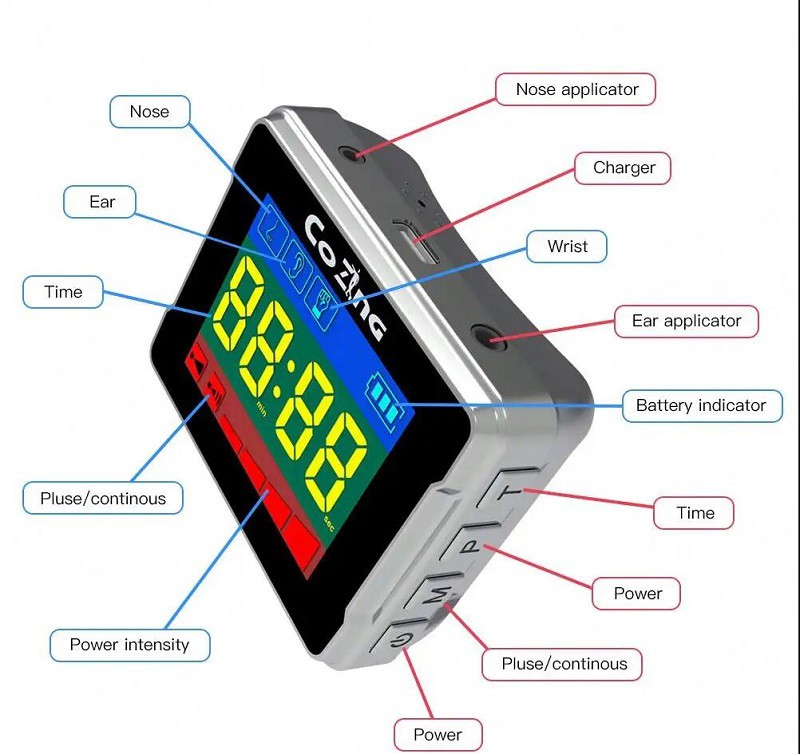 productcate-1-1 Laser Therapy Watch