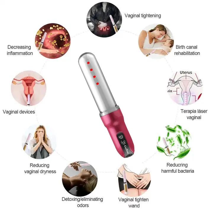 laser vaginal therapy