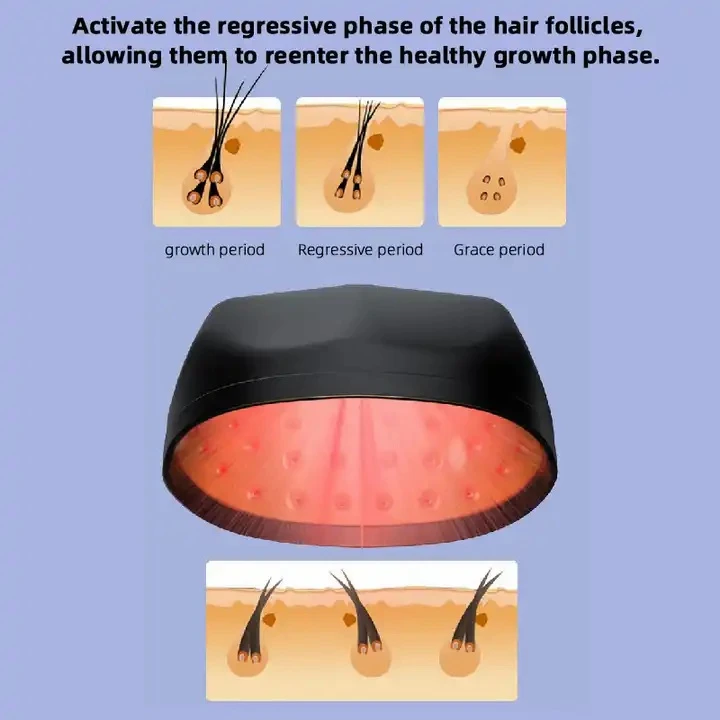 infrared caps for hair loss1